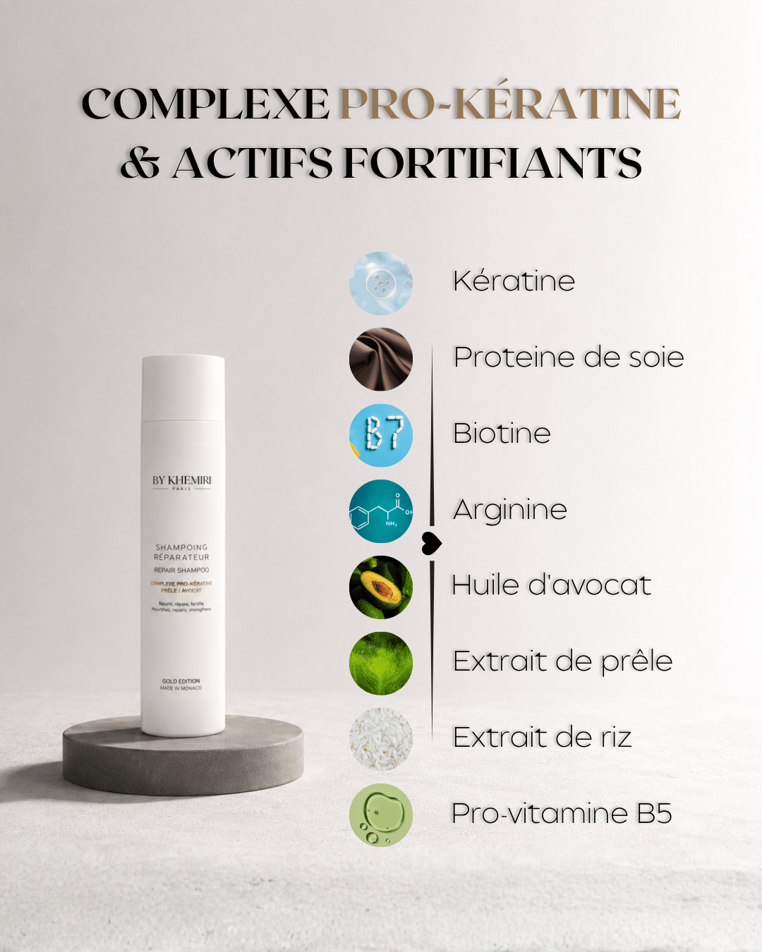Shampoing Réparateur à la Kératine Sans Sulfate | ByKhemiri