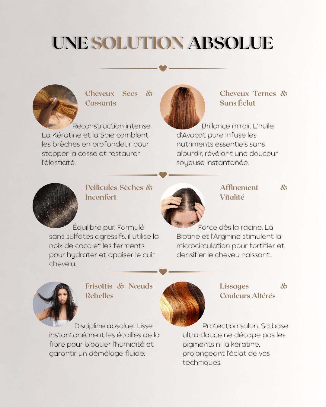 Shampoing Réparateur à la Kératine Sans Sulfate | ByKhemiri