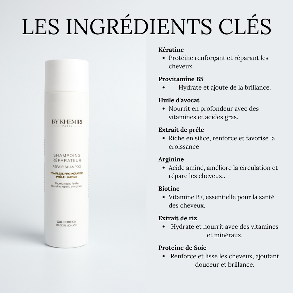 Shampoing Réparateur - Sans Sulfates - Complexe Pro Kératine - 250mL