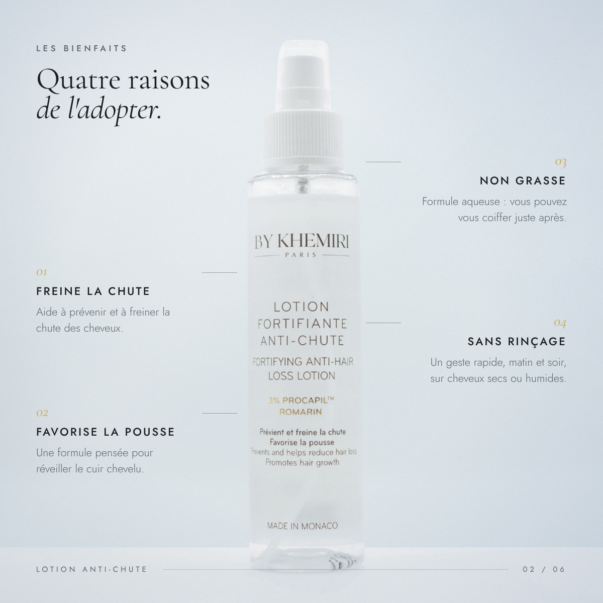 Kit Anti-Chute & Pousse Intense - Lotion Fortifiante au Procapil + Derma Roller