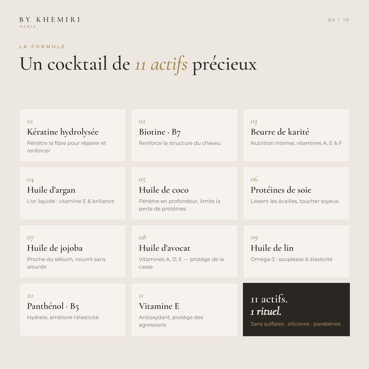 Masque Nourrissant Réparateur à la Kératine - Gamme Gold