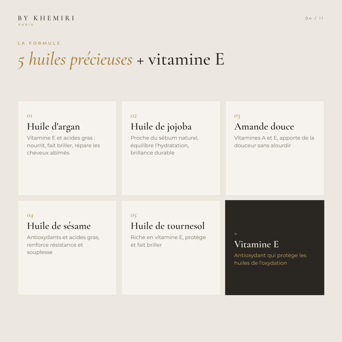 Sérum Capillaire aux 5 Huiles Précieuses - Réparateur & Protecteur