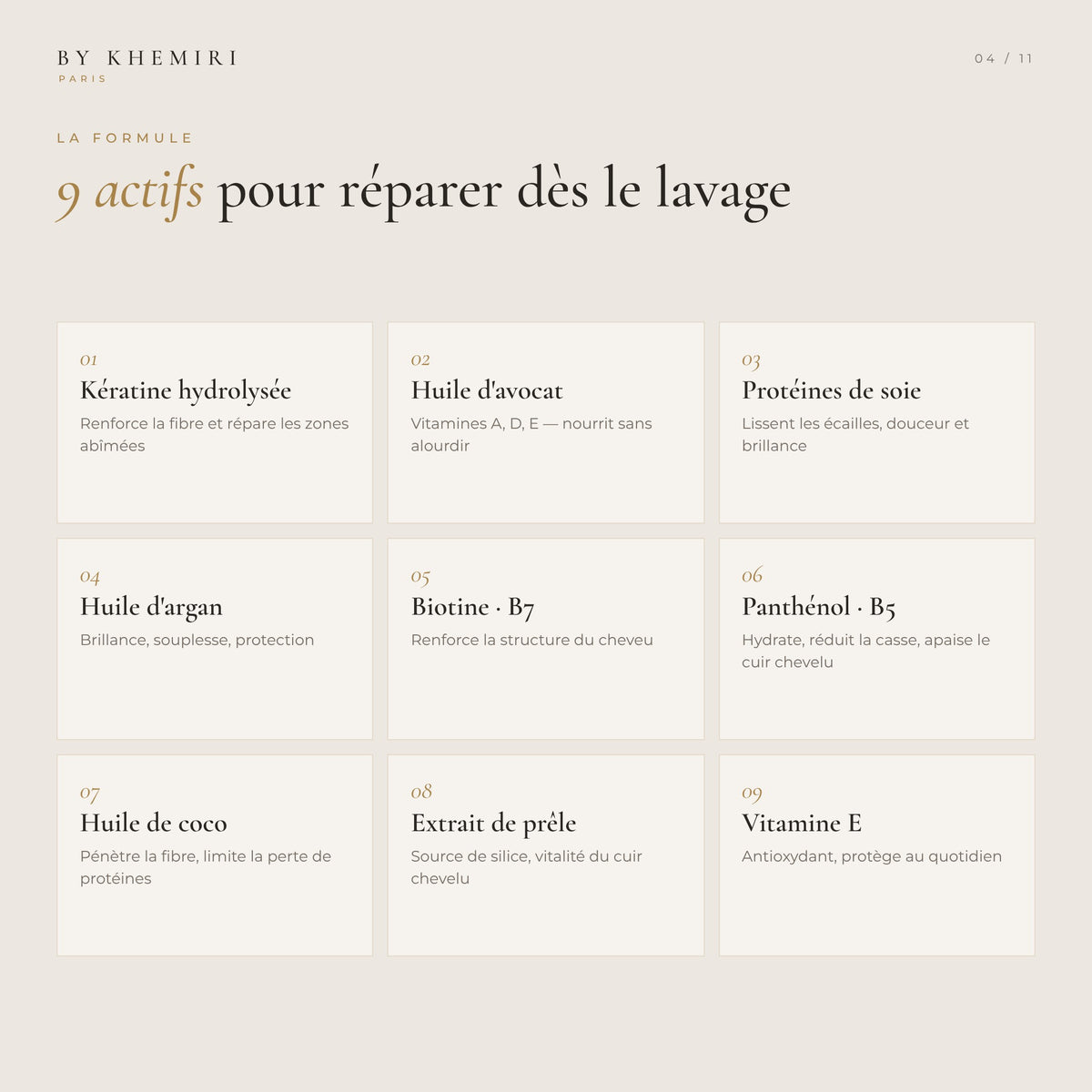 Shampoing Réparateur à la Kératine Sans Sulfate